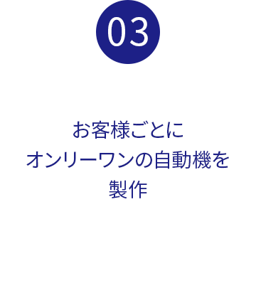 03.お客様ごとにオンリーワンの自動機を製作